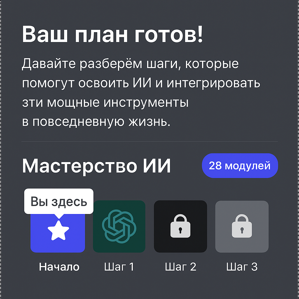 Coursiv in-app personal learning plan